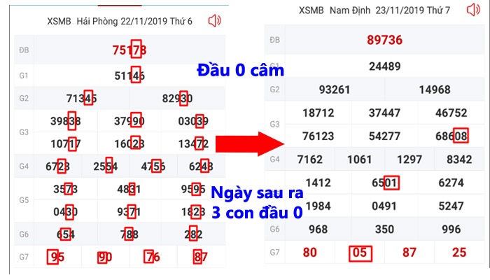 bac-nho-hien-dai Bạc nhớ hiện đại