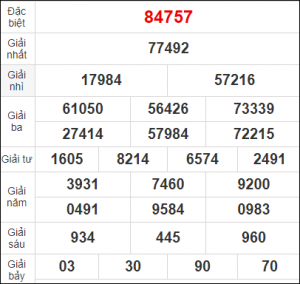 Soi cầu xsmb 13/12